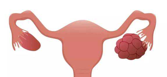 代孕公司有哪些,做广州试管婴儿痛在哪里?立即咨询!